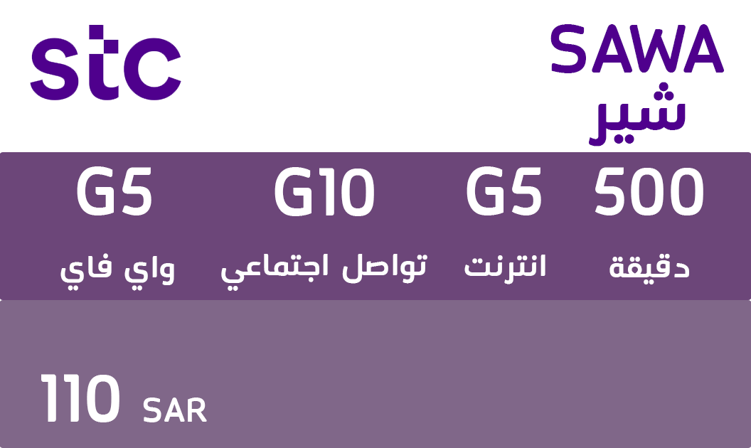 Sawa Share 110 SAR