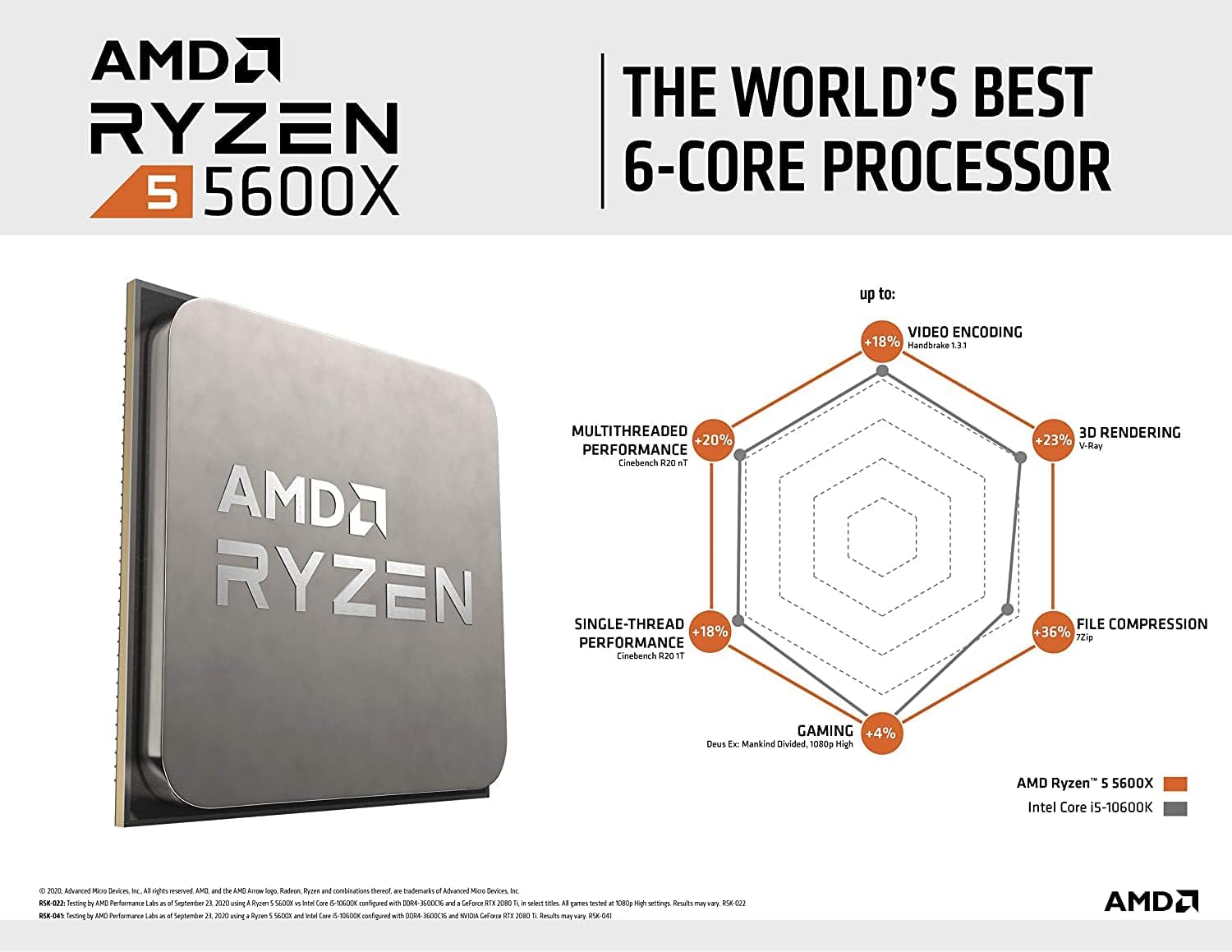 AMD Ryzen 5 5600X - Elite 100+ FPS performance in popular games, 3-year manufacturer warranty 4897359116539