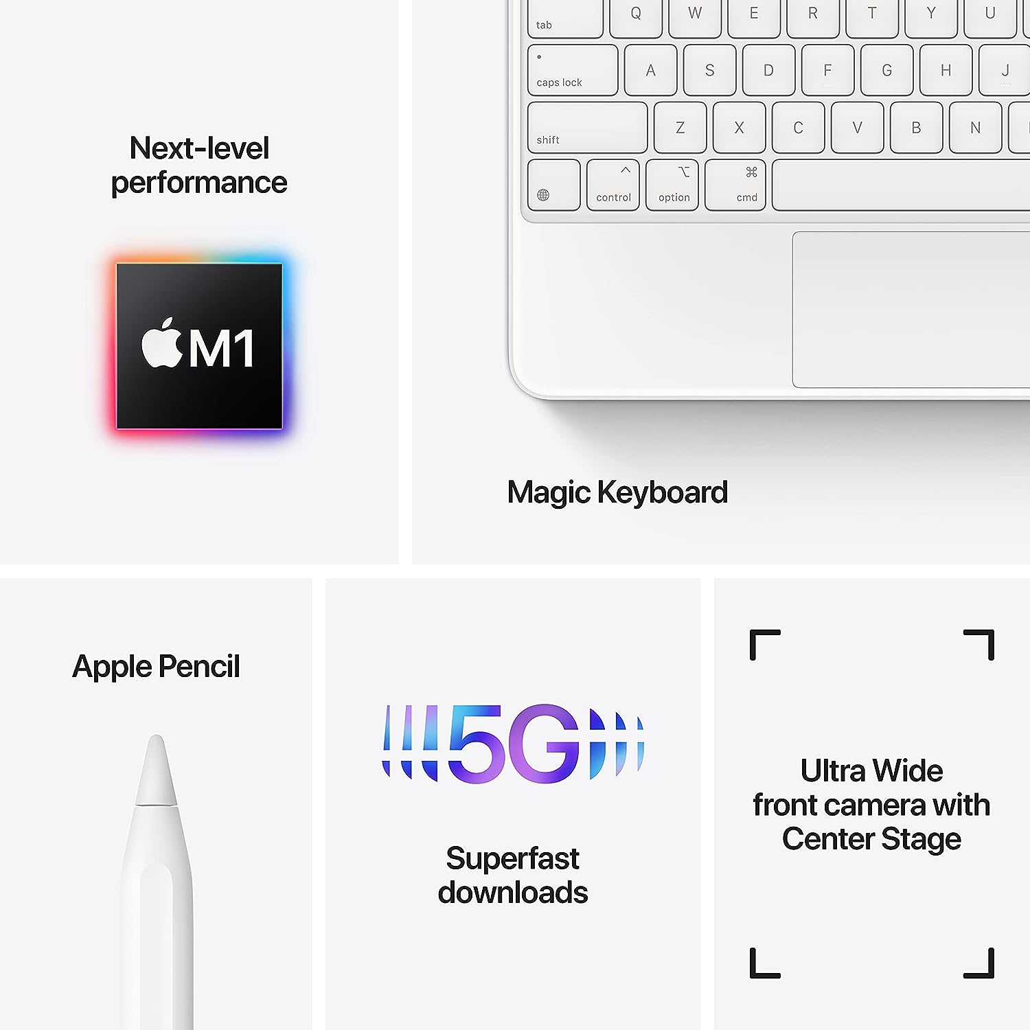 5G connectivity for superfast downloads and streaming. 0194252206409