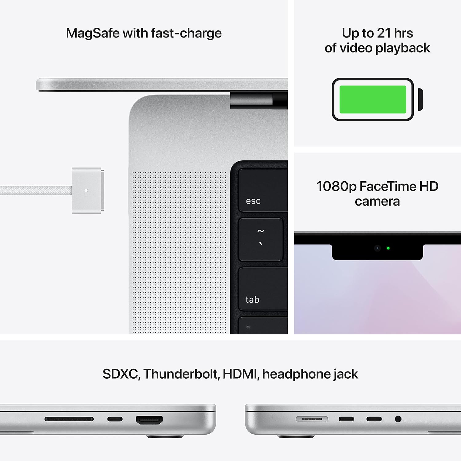 Apple MacBook Pro 16 - Silver, 16GB RAM, 512GB SSD, Apple M1 Pro chip - Exceptional performance for demanding applications. 0194252547069