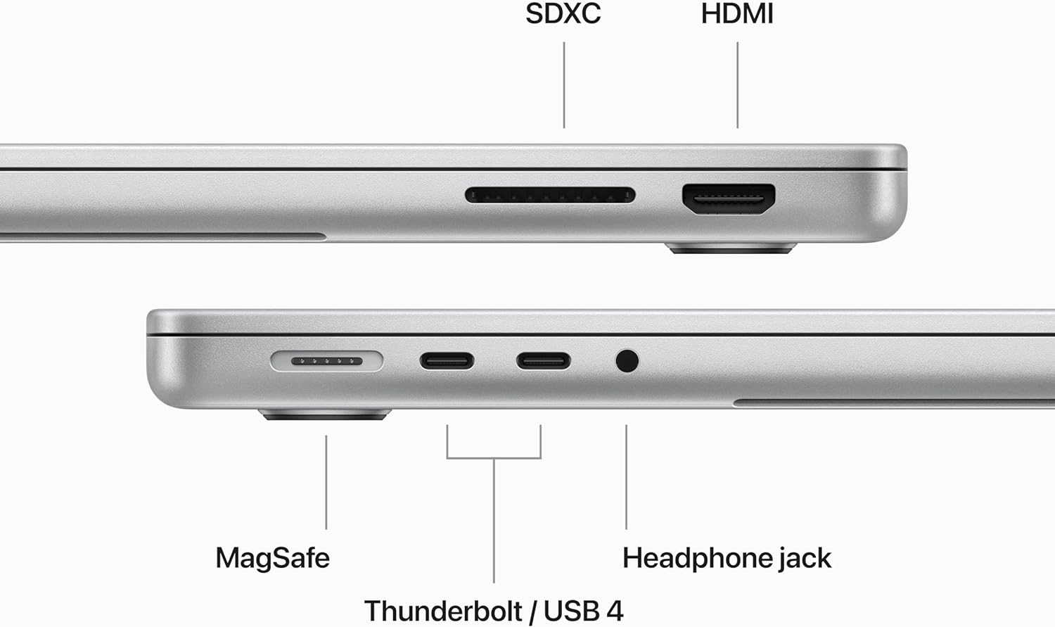 SKU: 0195949640810, Barcode: 195949640810 - Apple 2023 MacBook Pro (14-inch, Apple M3 chip with 8‑core CPU and 10‑core GPU, 16GB Unified Memory, 1TB) - Silver: Connect it all with MagSafe, Thunderbolt, HDMI, and more.