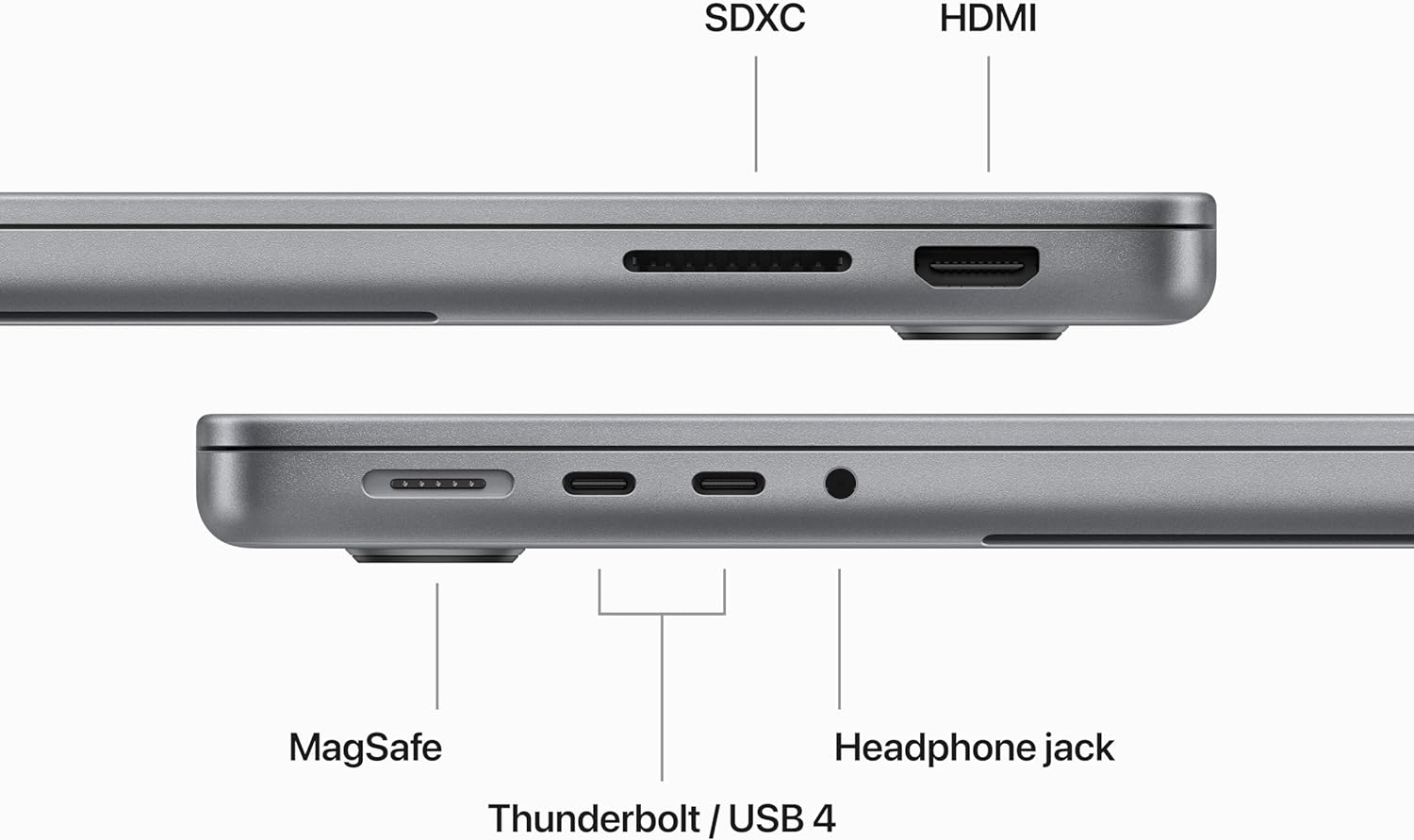 Brilliant 14.2-inch Liquid Retina XDR display with Extreme Dynamic Range. 0195949640360