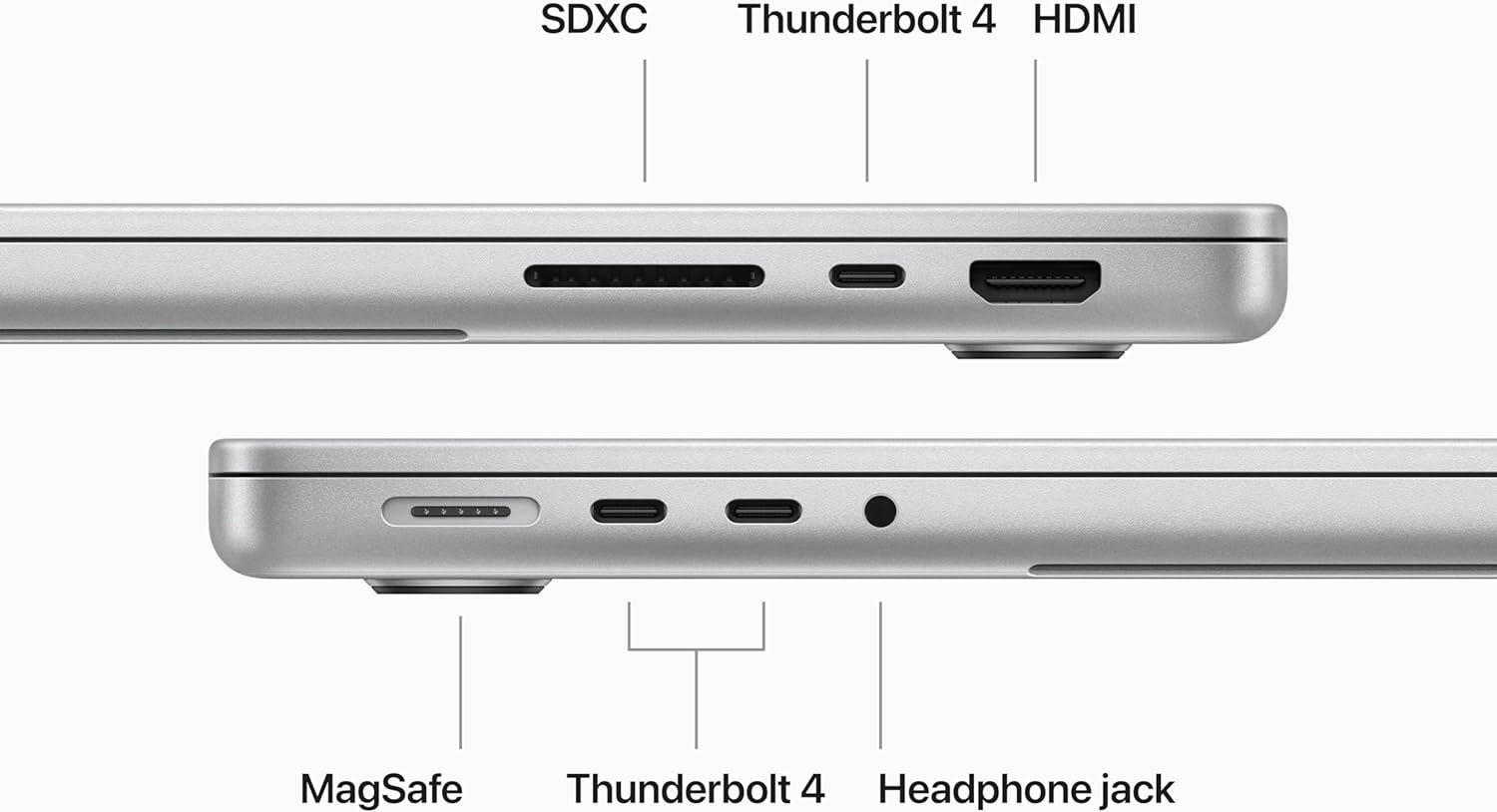 Apple 2023 MacBook Pro (14 - inch, Apple M3 Max chip with 14‑core CPU and 30‑core GPU, 36GB Unified Memory, 1TB) - Silver; Arabic/English - 195949078644 - 14 - inch - Silver - 1TB