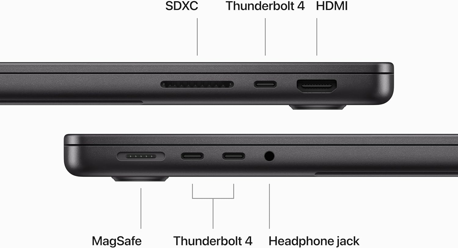 Brilliant 14.2-inch Liquid Retina XDR display with Extreme Dynamic Range 0195949076886