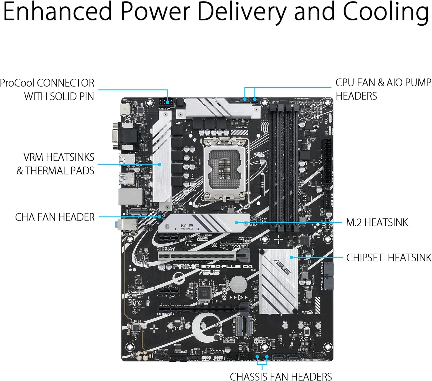 High-performance ASUS PRIME B760-PLUS D4 ATX Motherboard with LGA1700 Socket and Intel B760 Chipset 4711081970309