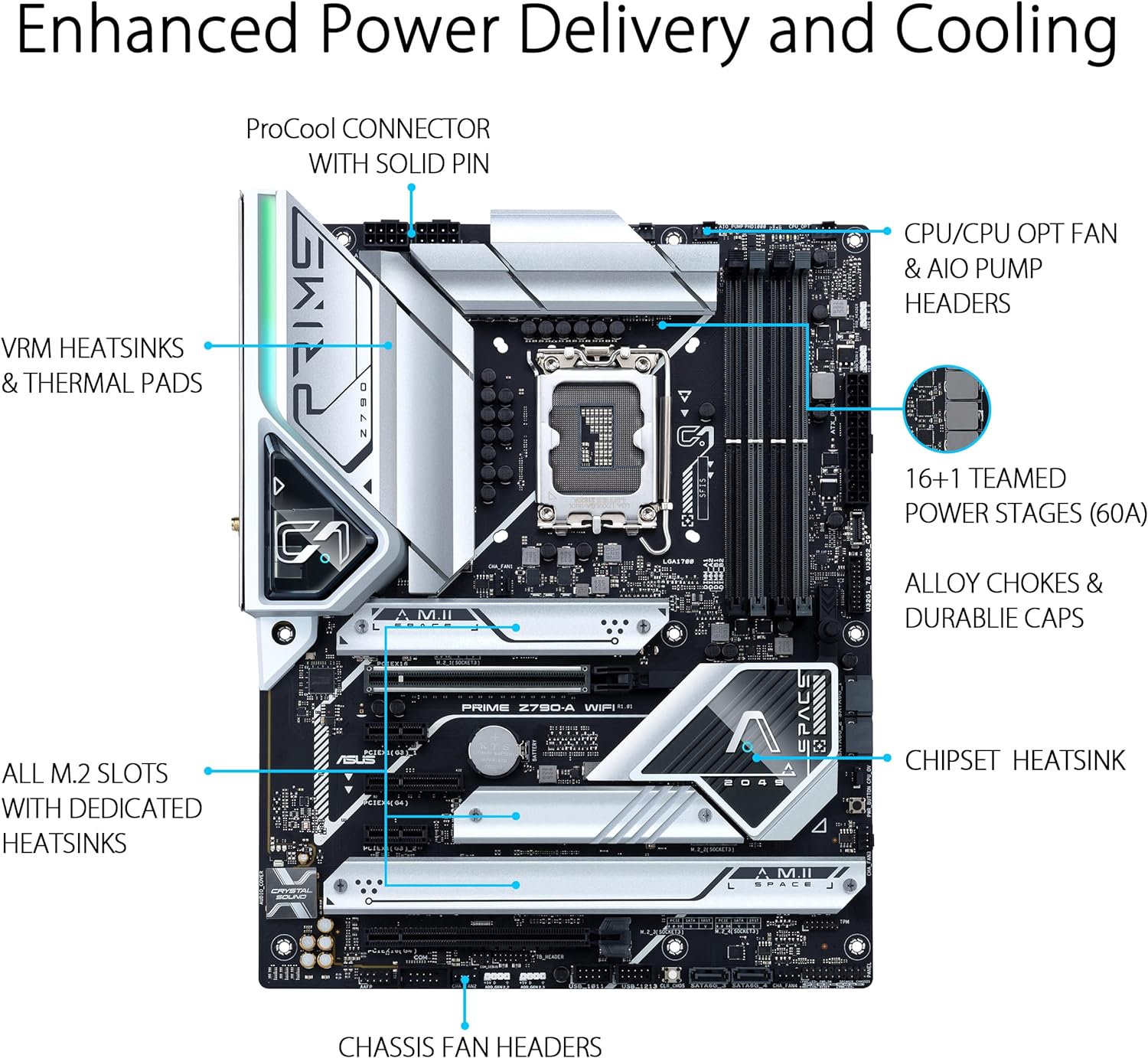 ASUS Prime Z790-A WiFi 6E LGA 1700 ATX Motherboard - DDR5 - Ideal for high-speed data processing and multitasking. 4711081939320