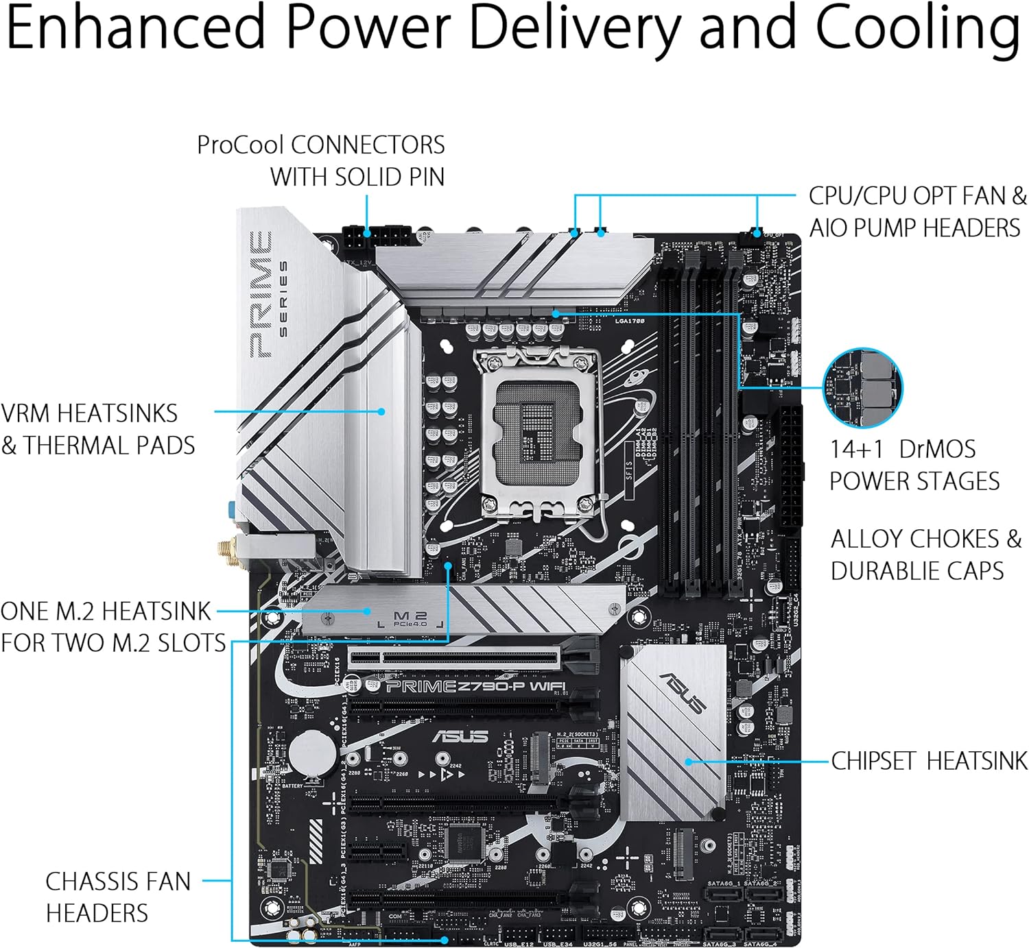 ASUS Prime Z790-P WiFi LGA 1700 ATX Motherboard: Supports PCIe 5.0, DDR5 memory, and Windows 11 out of the box. 0195553937221