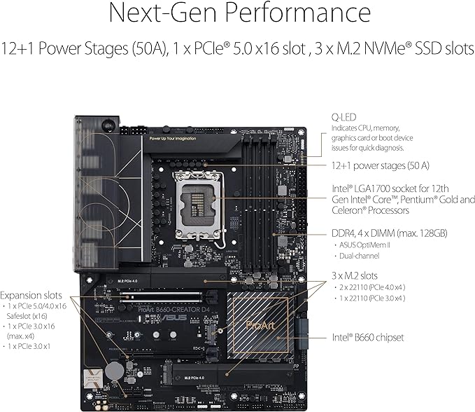 ASUS ProArt B660-Creator D4 - Comprehensive connectivity with ThunderboltTM support. 4711081518518