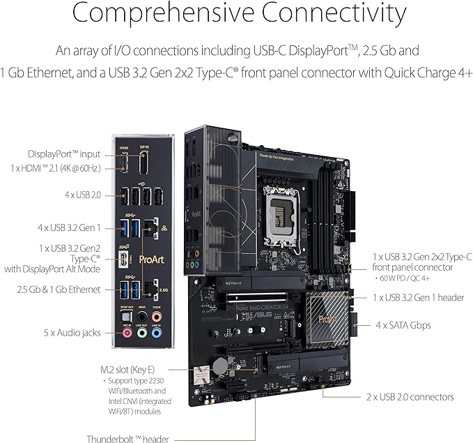 ASUS ProArt B660-Creator D4 - Socket LGA 1700 for 12th Gen Intel processors. 4711081518518