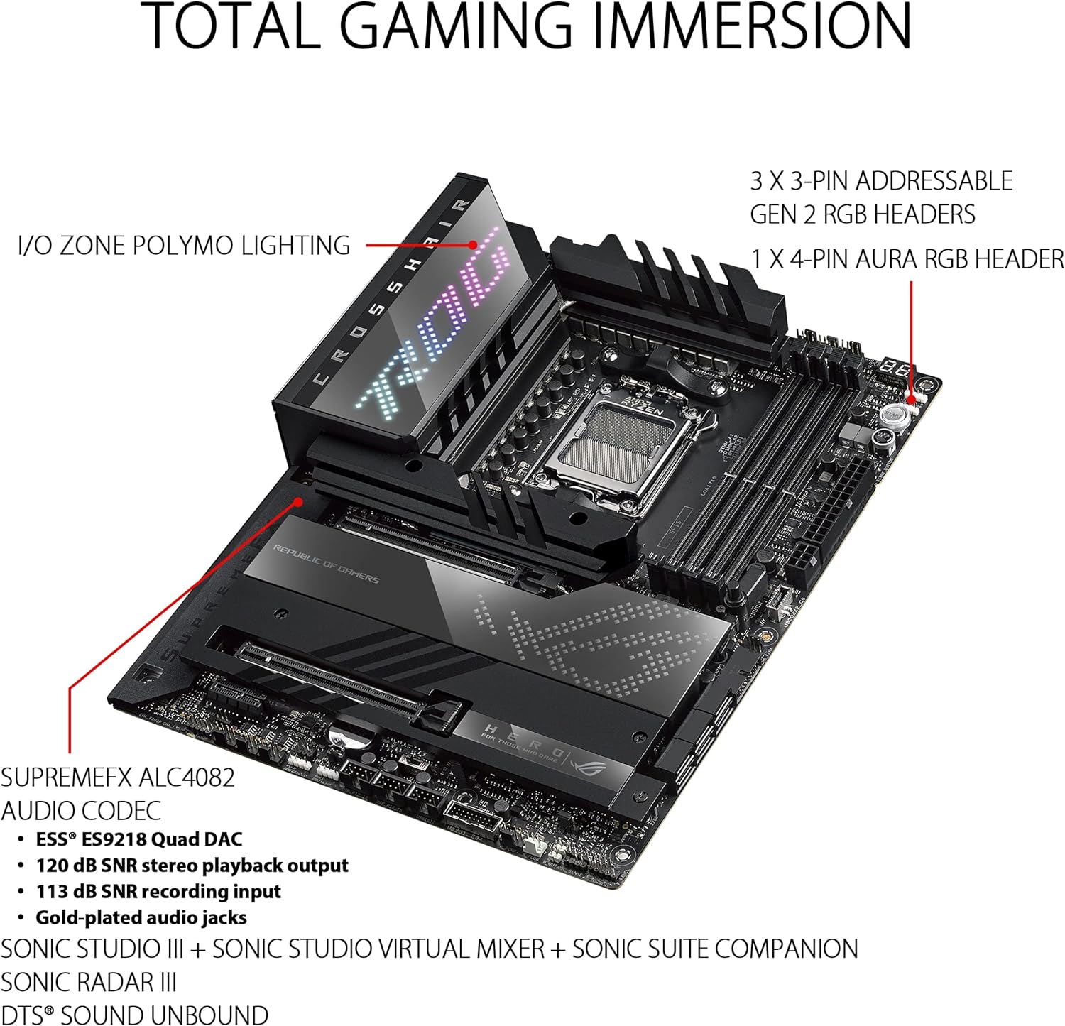 ASUS ROG Crosshair X670E Hero - WiFi 6E 4711081862420