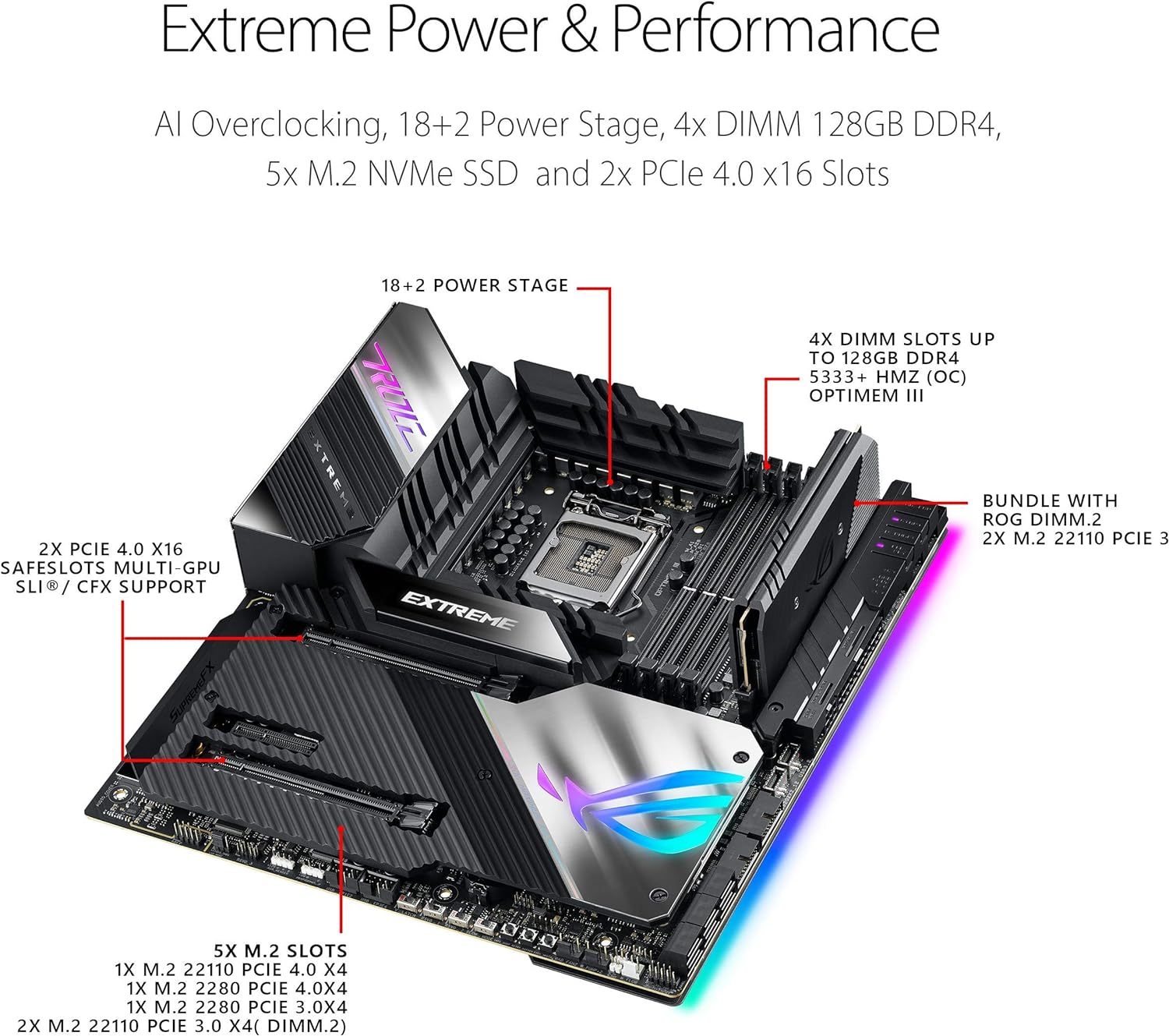 Experience top-notch connectivity with ASUS ROG MAXIMUS XIII EXTREME motherboard's HDMI 2.0 and Thunderbolt 4 ports. 4711081110248