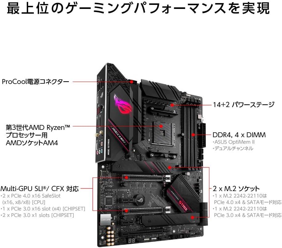 ASUS ROG STRIX B550-E Gaming - Premium motherboard with AMD AM4 socket for high-end gaming setups. 0192876750261