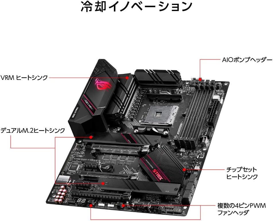 ASUS ROG STRIX B550-E Gaming Motherboard - Feature-rich ATX board for AMD AM4 processors. 0192876750261