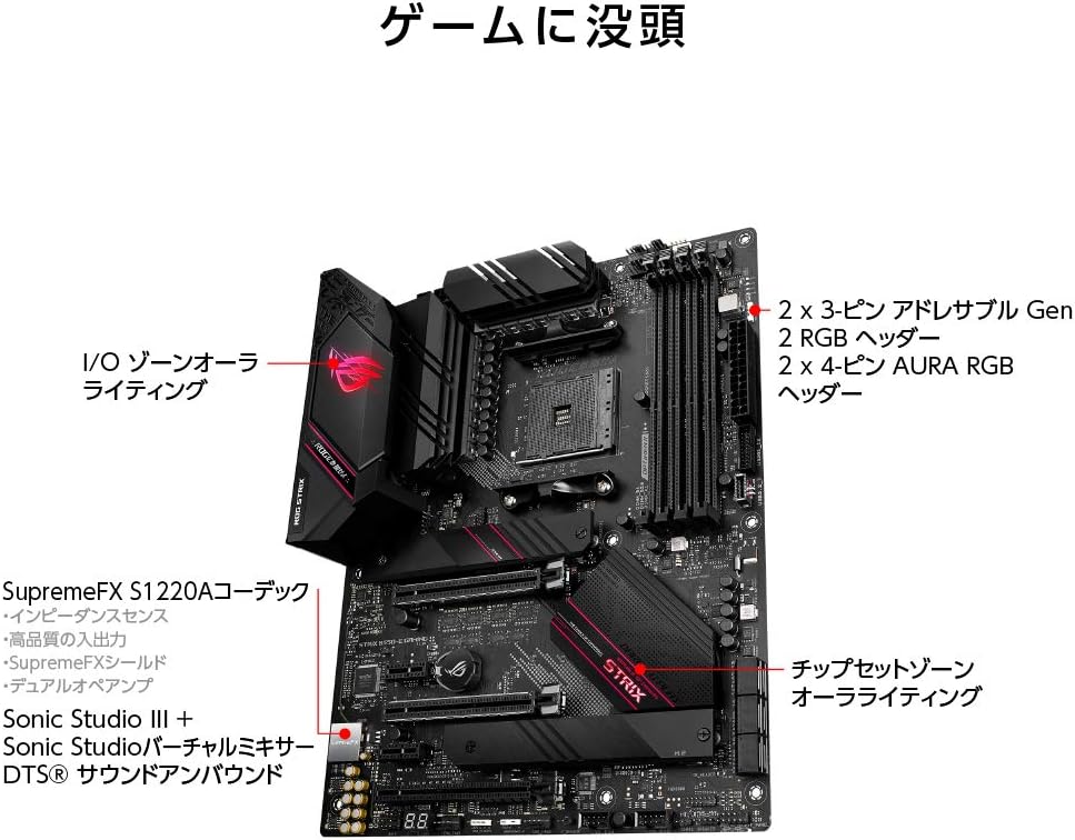 ASUS ROG STRIX B550-E Gaming - Top-tier motherboard with AMD AM4 socket and ATX form factor. 0192876750261