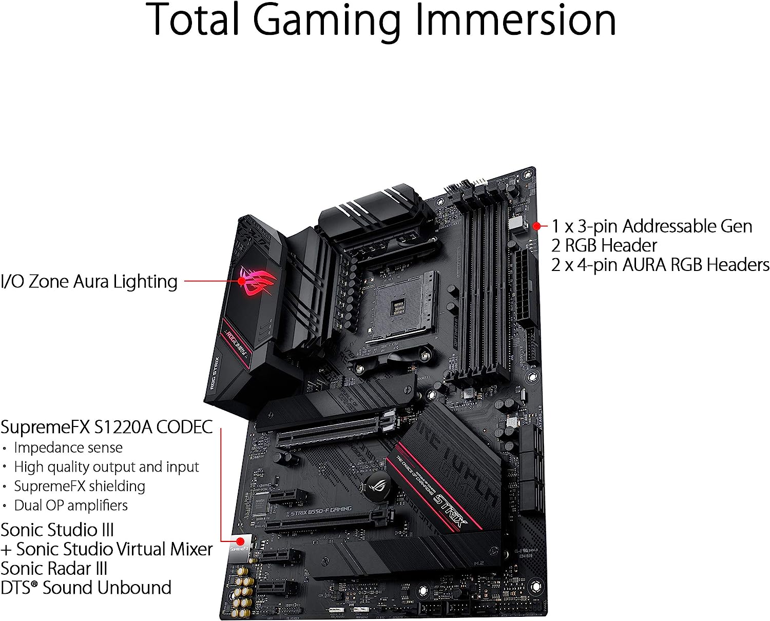 Gaming Networking with 2.5 Gb LAN and ASUS LANGuard for high performance. 192876749692D