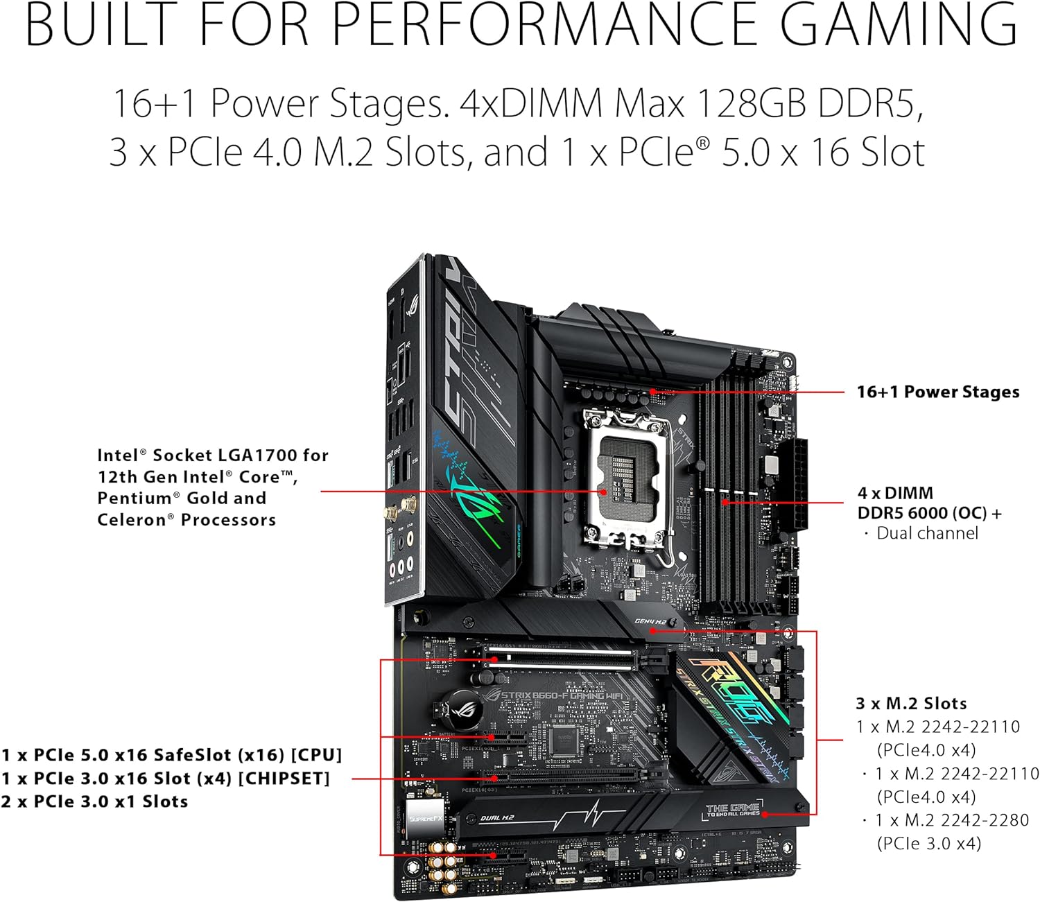 High-quality 16+1 power stages for multi-core processors 4711081552185