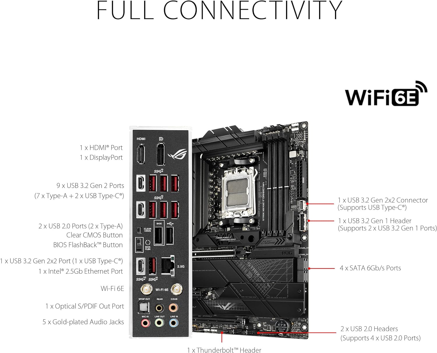 ASUS ROG Strix X670E F Gaming WiFi Motherboard - AMD Ryzen 7, ATX form factor 4711081891147