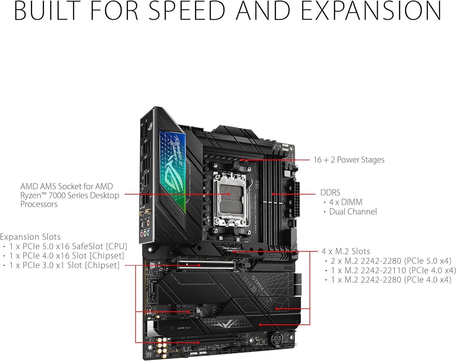 High-performance ASUS ROG Strix X670E F Gaming WiFi Motherboard for AMD Ryzen AM5 4711081891147