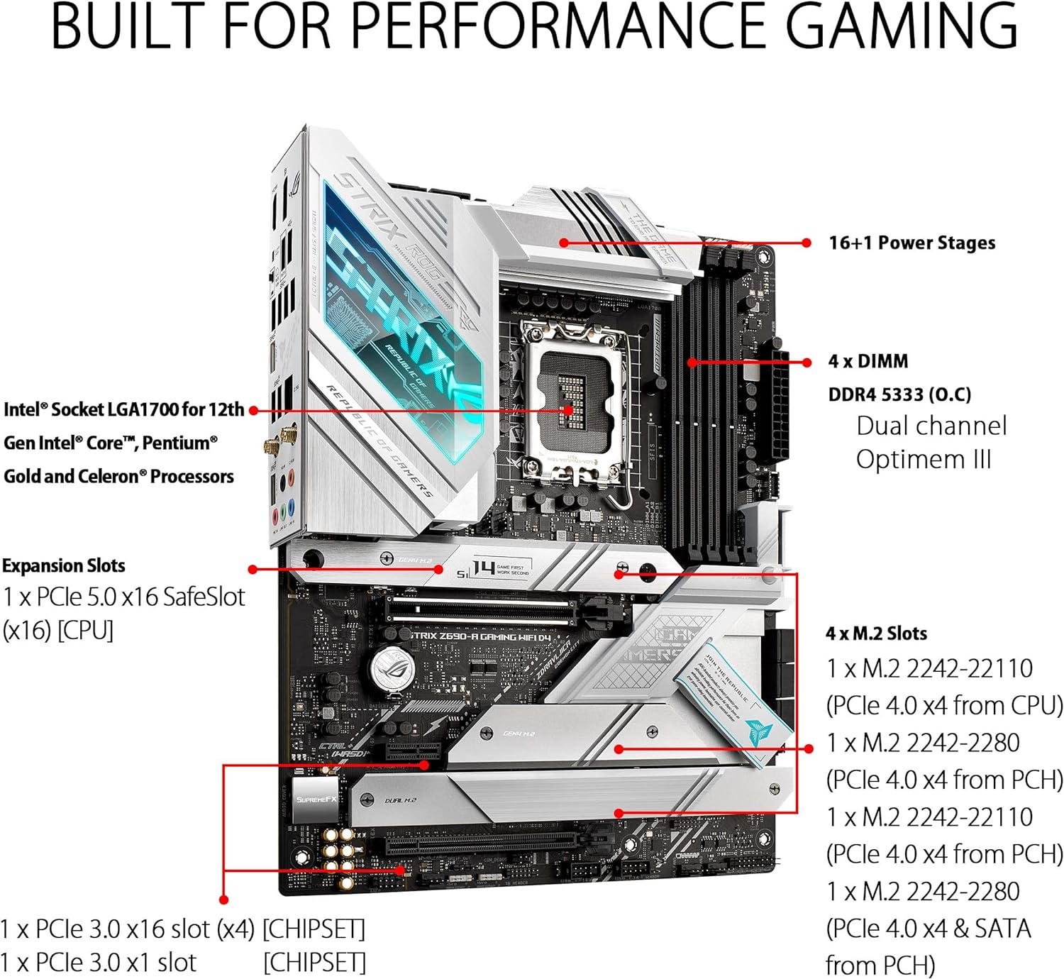 High-performance Networking with Intel WiFi 6 and 2.5 Gb Ethernet 4711081446460