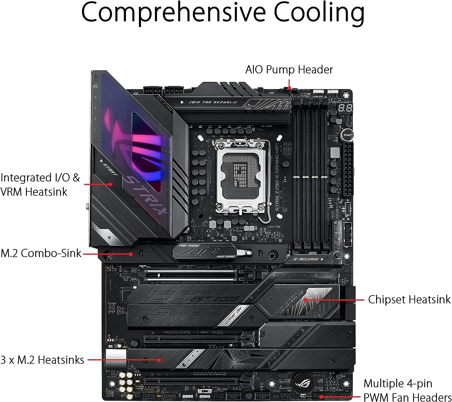 ASUS ROG Strix Z790-E Gaming WiFi ATX Motherboard - AI Overclocking, AI Cooling II, AI Networking - Black 4711081938538