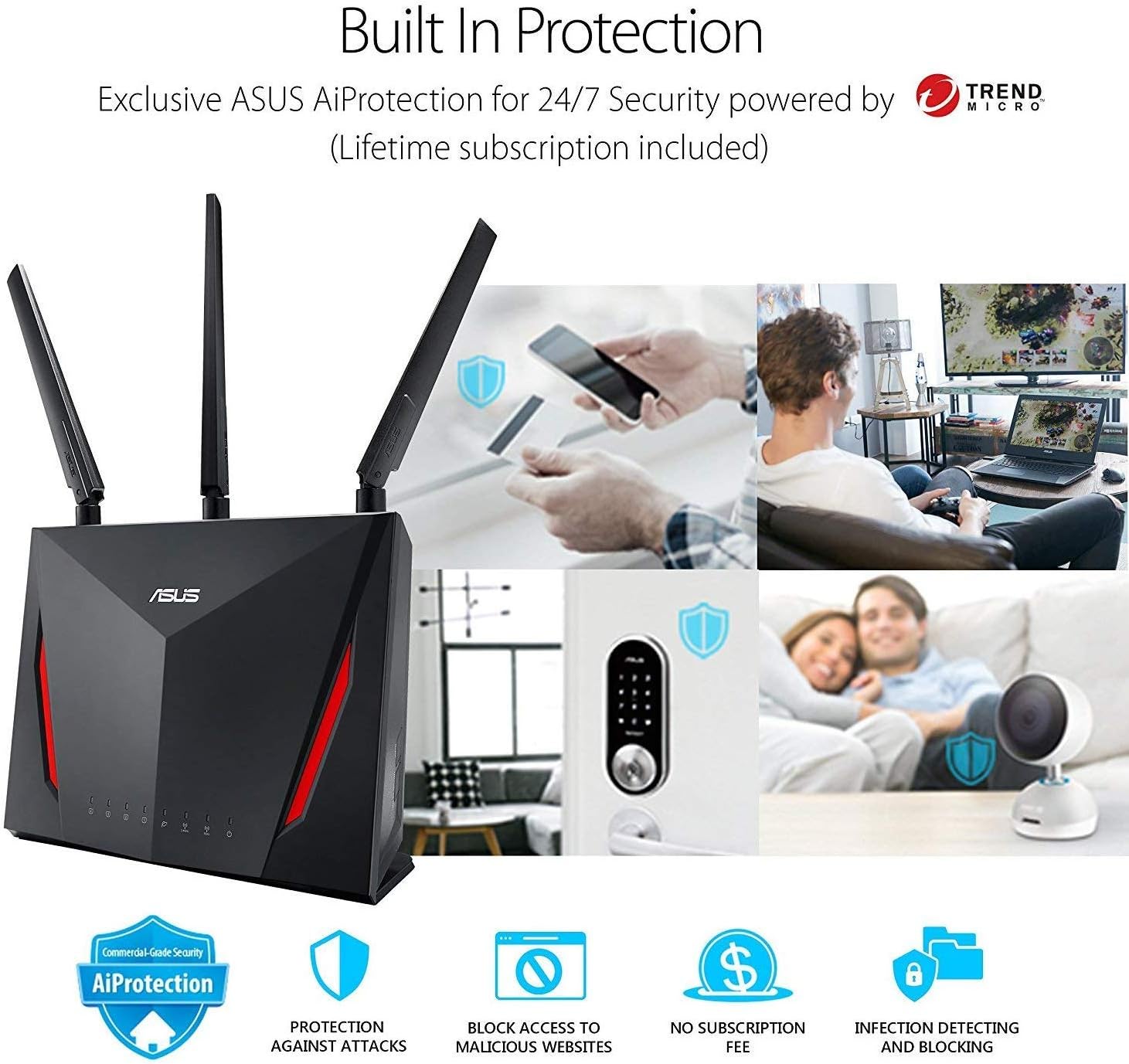 ASUS RT-AC86U: Dual-Band AC2900 Router with MU-MIMO Technology 4716659214199E