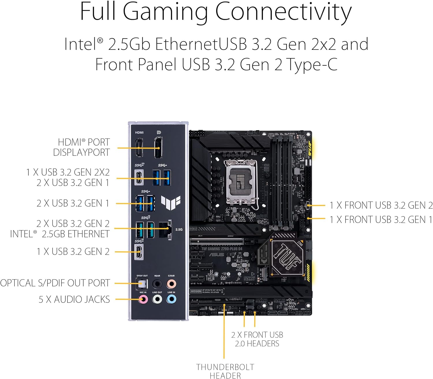 ASUS TUF GAMING Z790 PLUS D4 ATX Motherboard - Black, 4xM.2 Slots, 4xSATA 6Gb/s 4711081944973