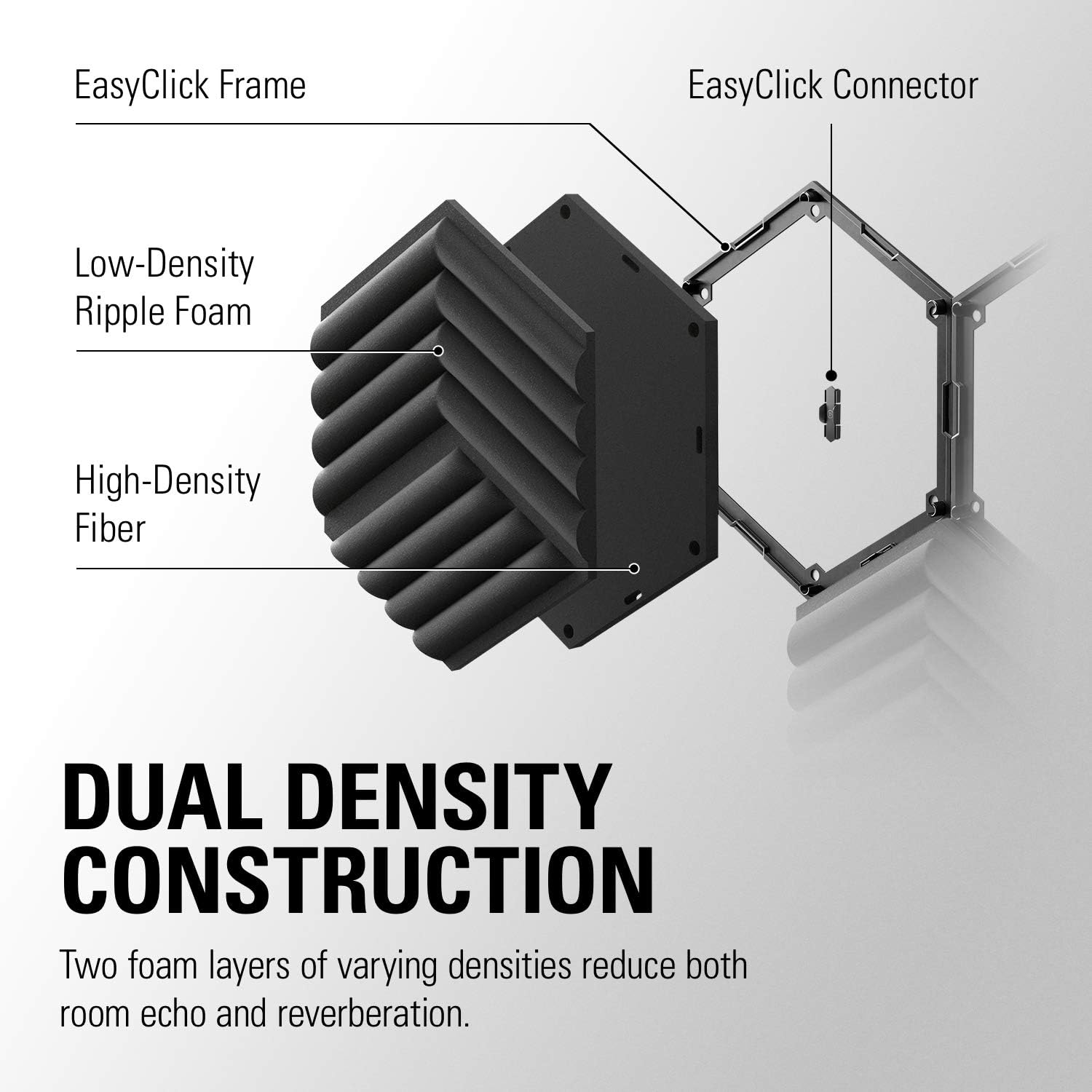 EasyClick Frames make mounting and adding more panels a breeze with Corsair Elgato Wave Panels. 0840006635697