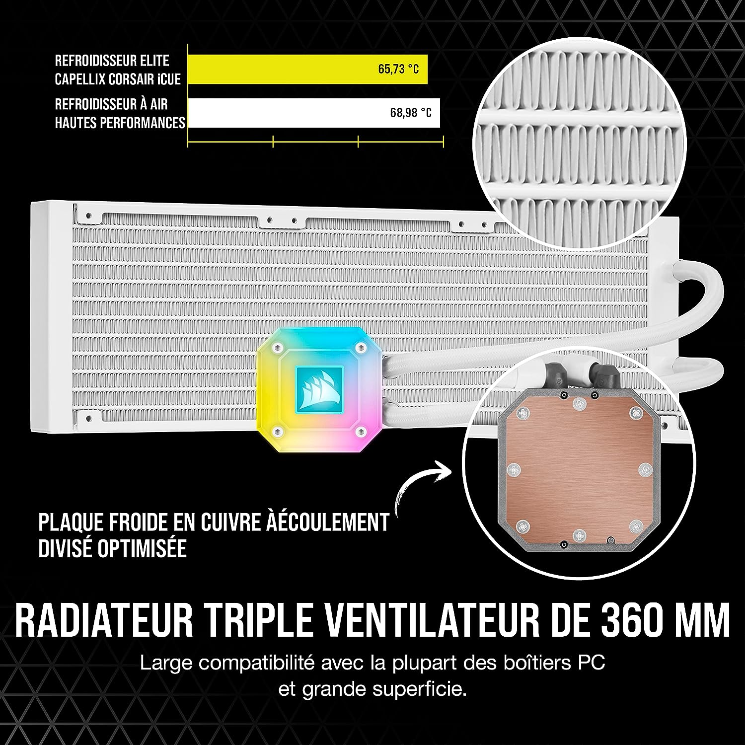 Corsair iCUE H150i Elite Capellix White Liquid Cooler - Magnetic levitation RGB fans for extreme CPU cooling performance. 0840006630616
