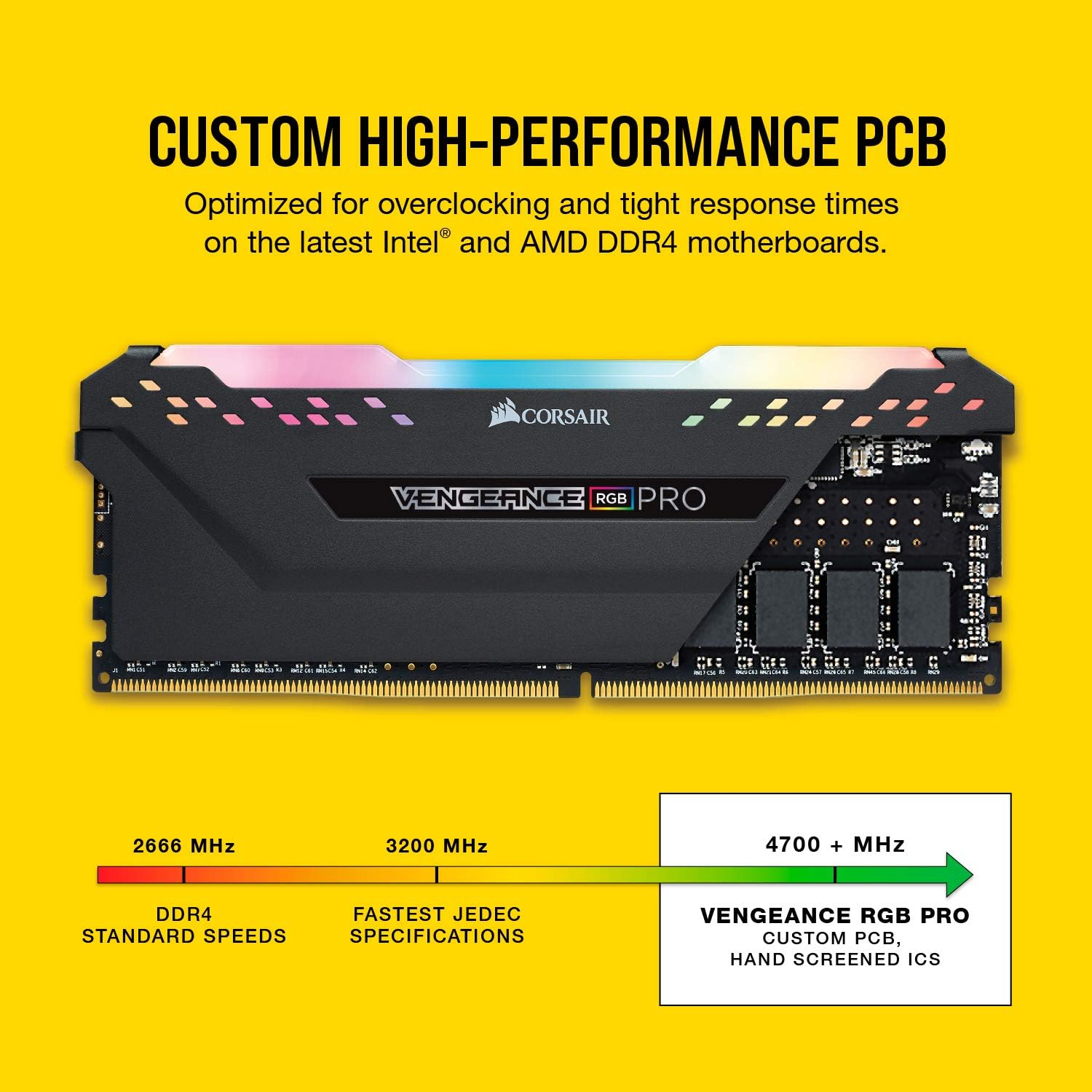 Tightly Screened Memory for D432GB 3600-18 Veng. RGB PRO bk K2 COR 0840006620778