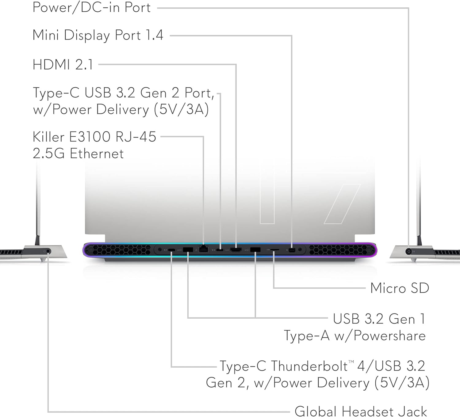 Alienware x17 R1 17.3 Intel Core i7 Laptop - 11th Gen, 8 Cores, 24MB Cache, 4.6 GHz 0884116391487