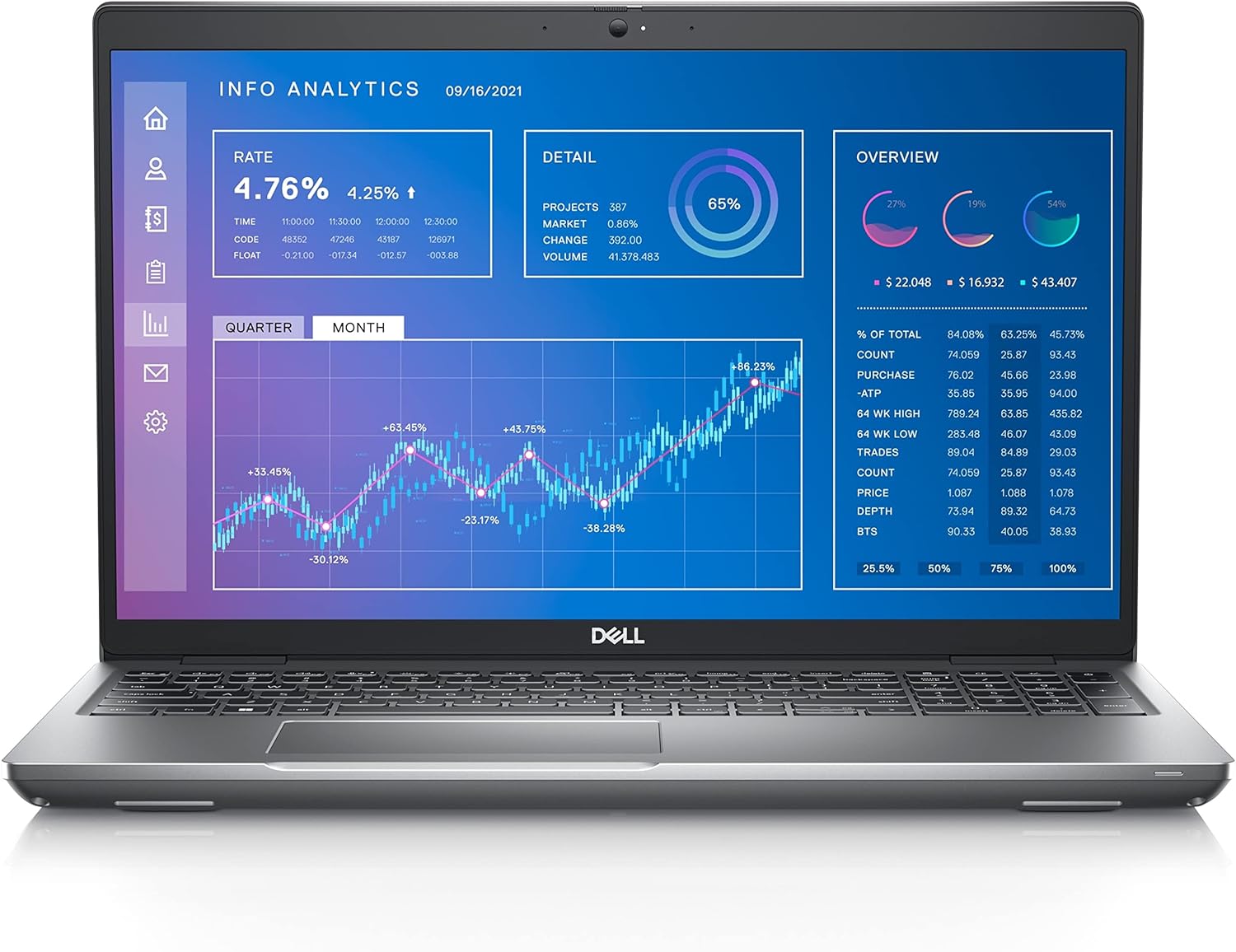 Dell Precision 3000 3571 - High Performance Laptop, 16GB RAM, NVIDIA T600 0884116425601