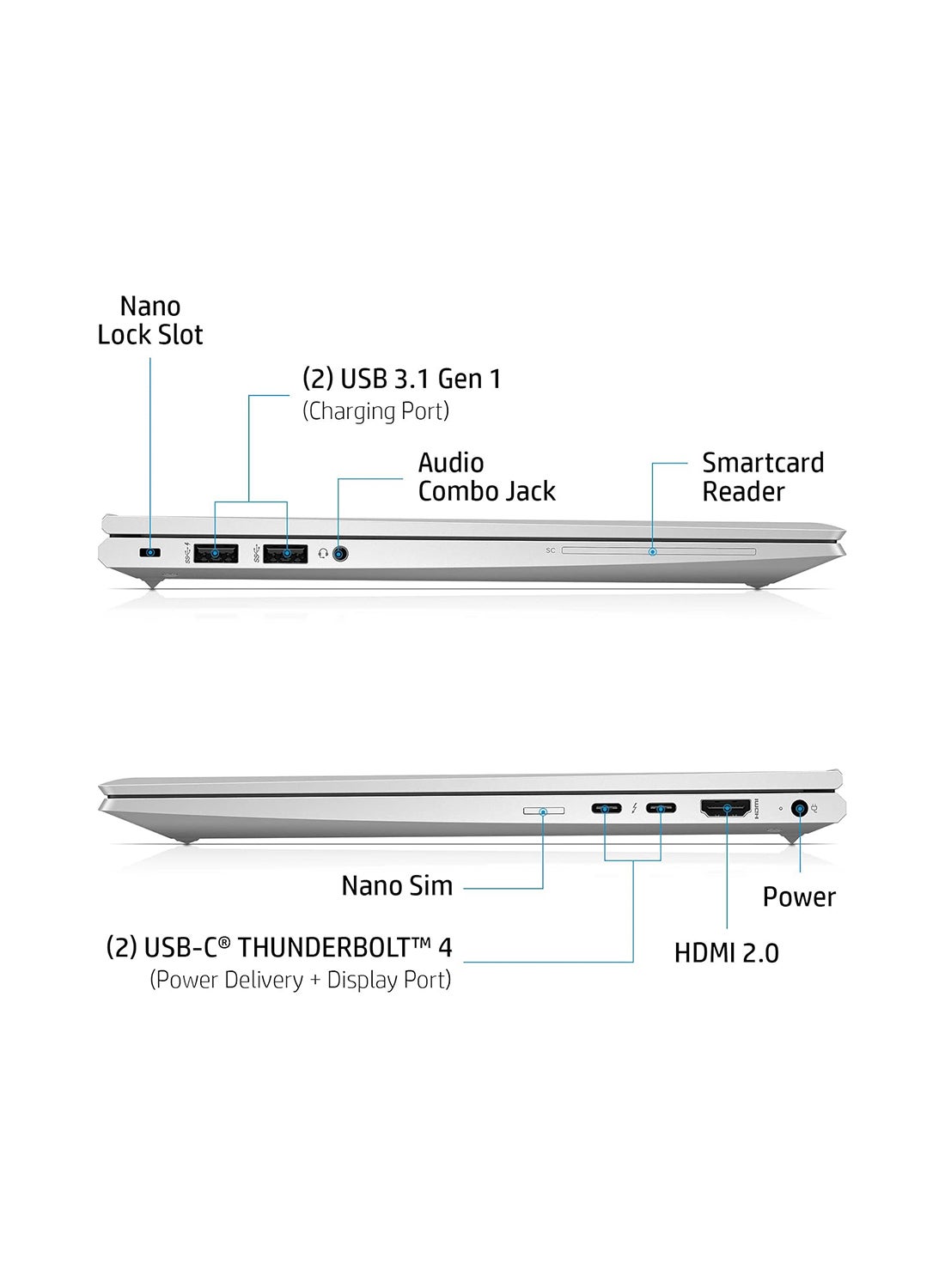 HP EliteBook 840 G8 Laptop 14 - inch Core i7 - 1165G7 16GB RAM 1TB SSD Intel Iris Xe - 1TB SSD - 14 - inch - Intel Iris Xe