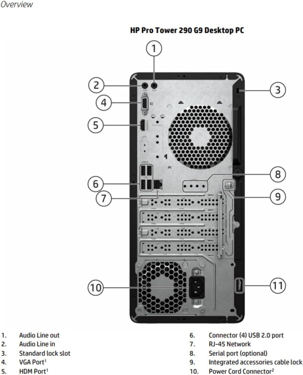 Sleek and efficient HP Pro Tower 290 G9 Desktop PC featuring Intel i3-12100, 8GB RAM, 1TB HDD + 256GB SSD 0197029250551