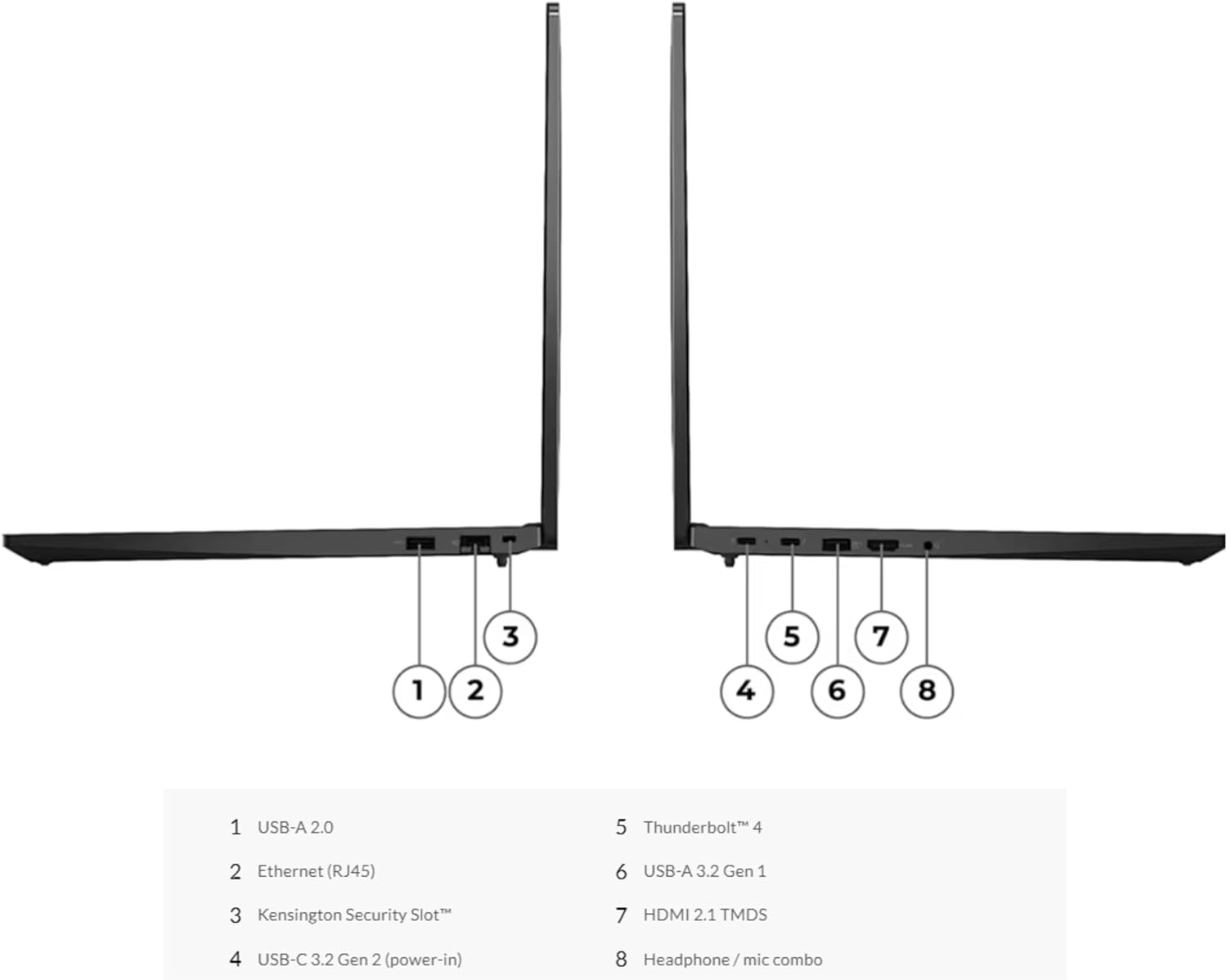 Lenovo ThinkPad E16 equipped with essential ports like USB-C 3.2, USB-A 3.2, Thunderbolt 4, WiFi 6, and Bluetooth 5.0 0197532476486