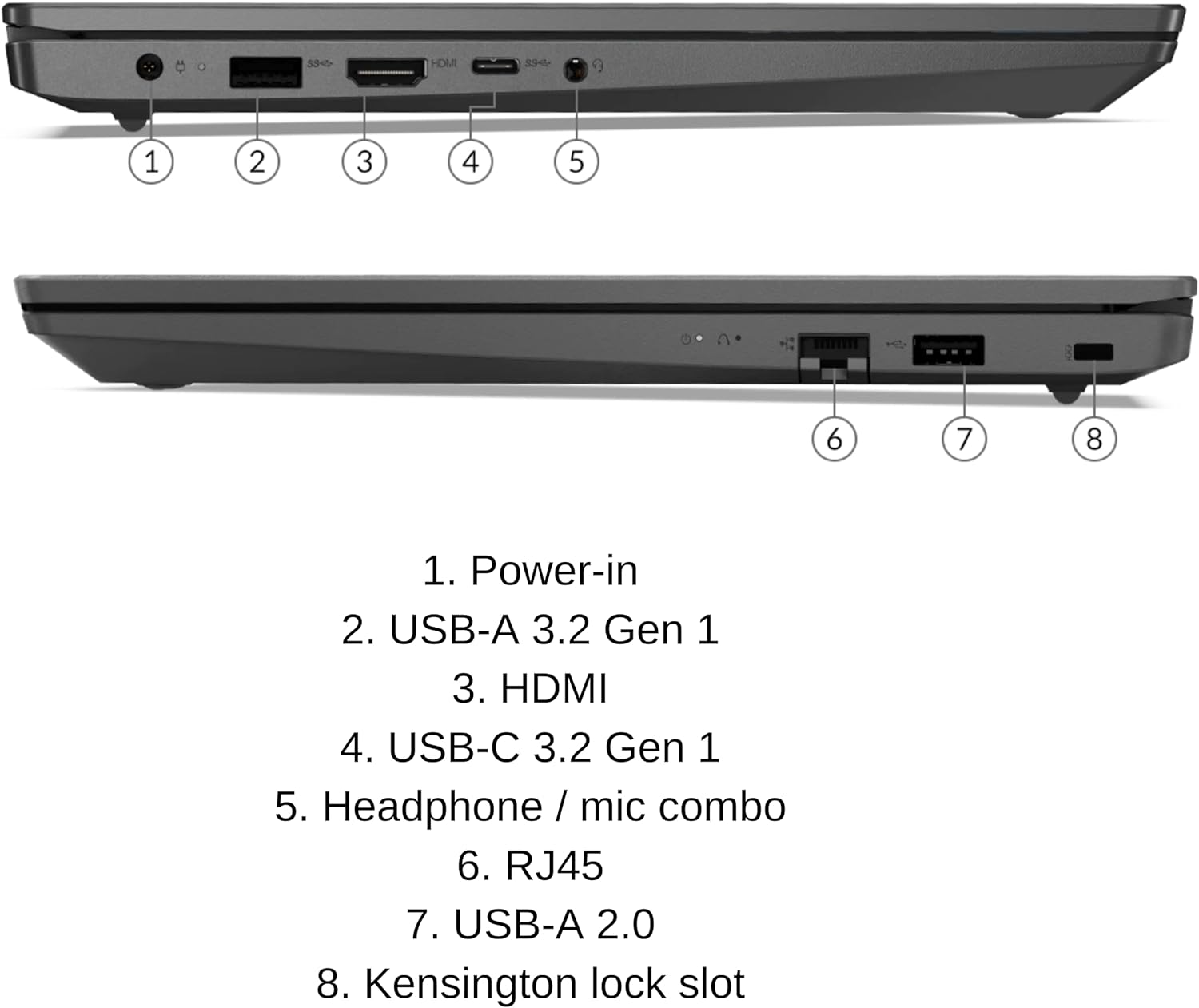 Lenovo V15 G2 ITL Laptop weighing 1.7 Kilograms with USB Connectivity Technology 0196118370668