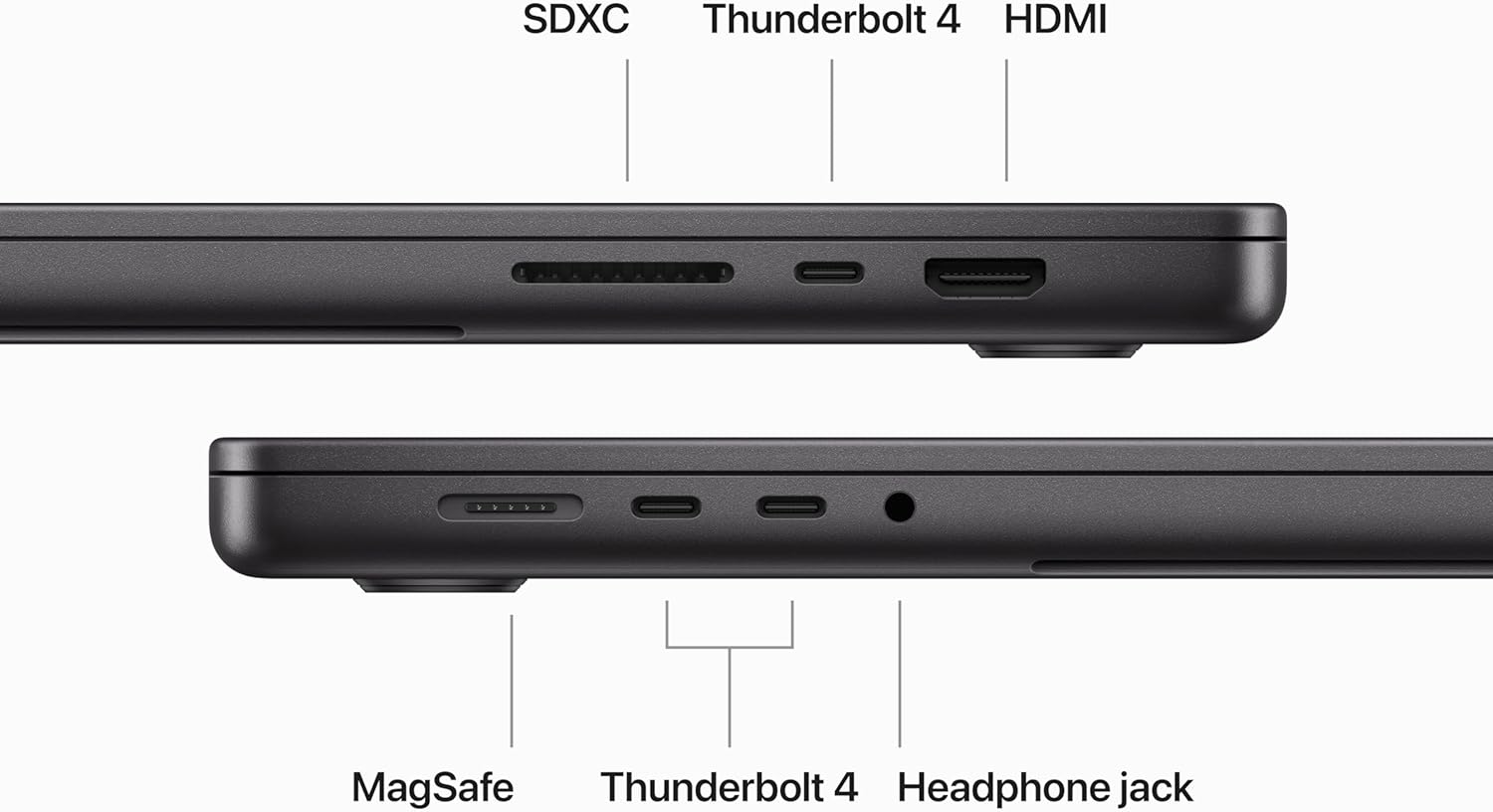 Apple MacBook Pro 16’’ M3 Pro - Space Black, Thunderbolt 4 ports, SDXC card slot, HDMI port, 3.5mm headphone jack MRW13