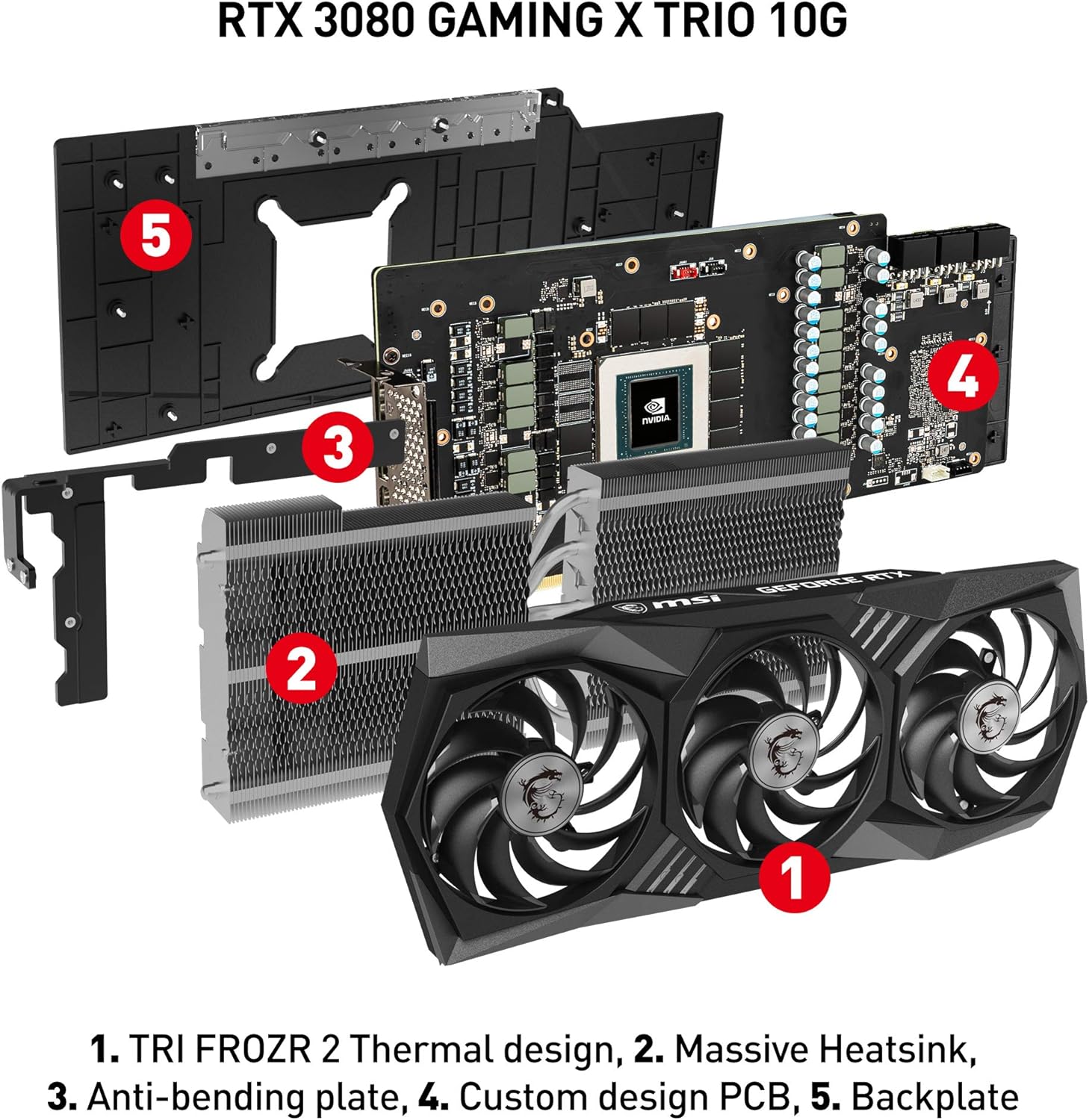 MSI GeForce RTX 3080: Cutting-edge 320-bit Memory Interface for seamless performance 0824142228302