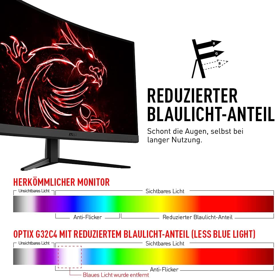 MSI Optix G32C4 31.5 Full HD Monitor - Stylish matte black design for a modern look 4719072669638