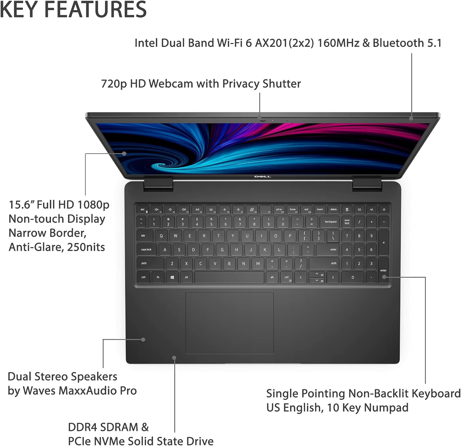 SKU: 0884116572688, Barcode: 884116572688 - Dell Latitude Business Laptop, 15.6-inch Core i7, 32GB RAM, 1TB SSD - Professional-grade laptop with high-speed RAM and spacious SSD for efficient multitasking.