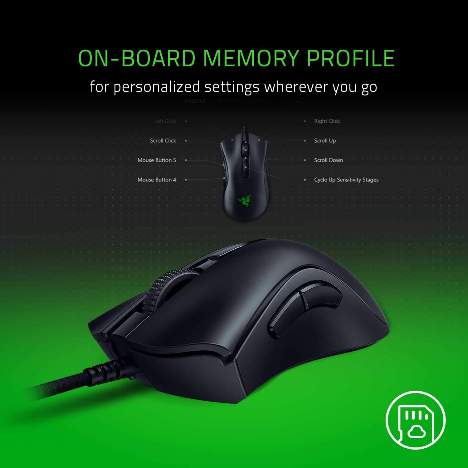 Razer DeathAdder V2 Mini Gaming Mouse - Lightweight and compact at 62 grams. 8886419332954