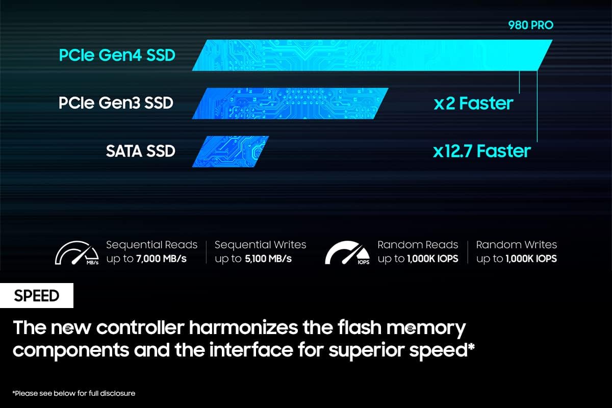 Samsung 980 PRO NVMe M.2 SSD - PCIe 4.0, Sequential Read up to 7,000 MB/s 8806090295539