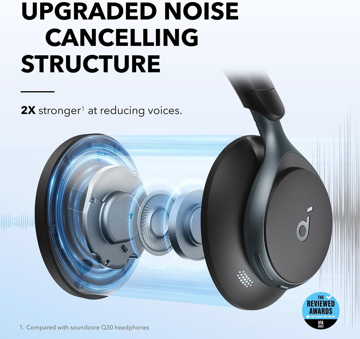 Experience up to 101% noise reduction with Soundcore Space One ANC Headphones. 0194644139827