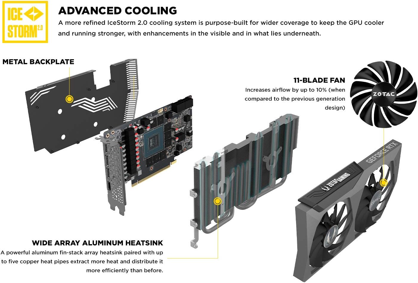 NVIDIA Ampere architecture, 2nd Gen Ray Tracing Cores, 3rd Gen Tensor Cores 0810012081863